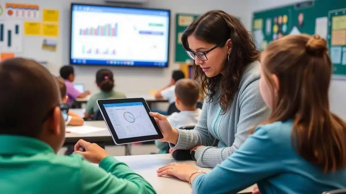 How data-driven assessments improve education How data-driven assessments improve education